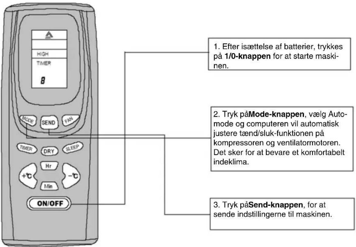 GREE KYD-32Na/D - Auto-mode funktion - 1