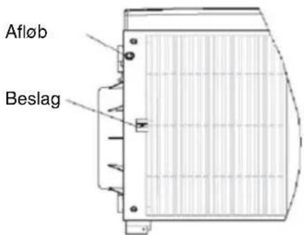 GREE KYD-32Na/D - Installationsvejledning til aftapningsrør. - 1