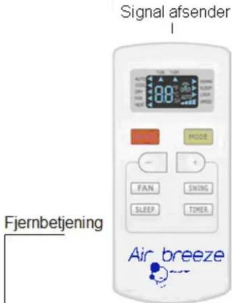 Air Breeze KCV 20-030 ON - Betjening af trådløs fjernbetjening - 1