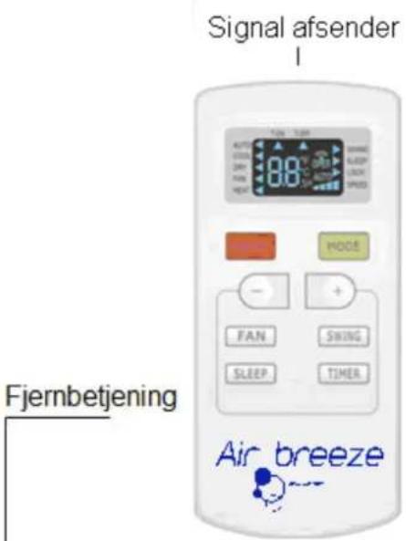 Air Breeze KCV 20-030 ON - Betjening af trådløs fjernbetjening - 1