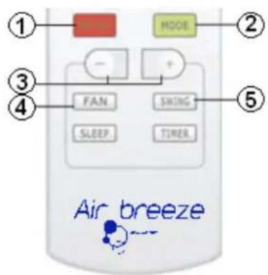 Air Breeze KCV 20-030 ON - Guide til betjening – generel betjening - 1