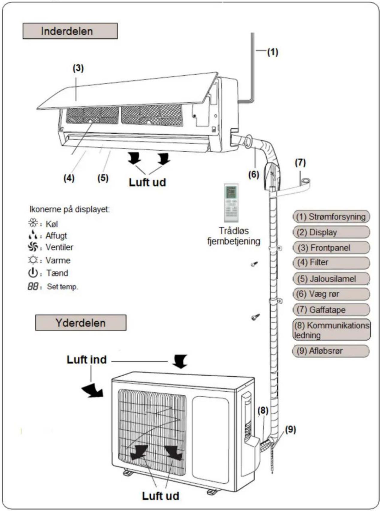Air Breeze KCV 20-028 ON - Blid brise - 1