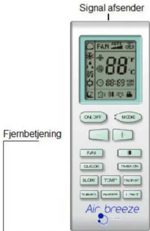 Air Breeze KCV 20-028 ON - Betjening af trådløs fjernbetjening - 1