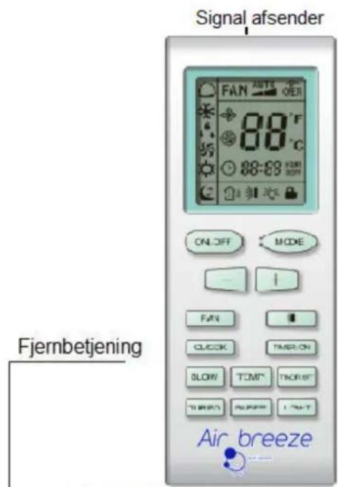 Air Breeze KCV 20-028 ON - Betjening af trådløs fjernbetjening - 1