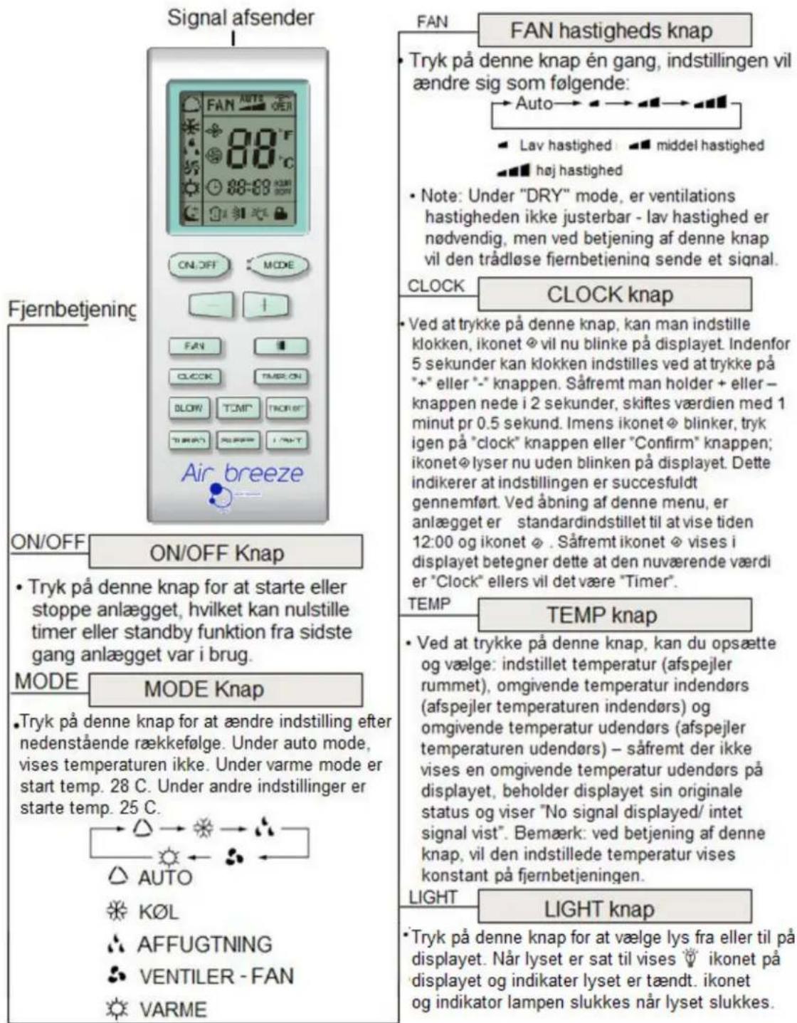Air Breeze KCV 20-024 IN - Betjening af trådløs fjernbetjening - 1
