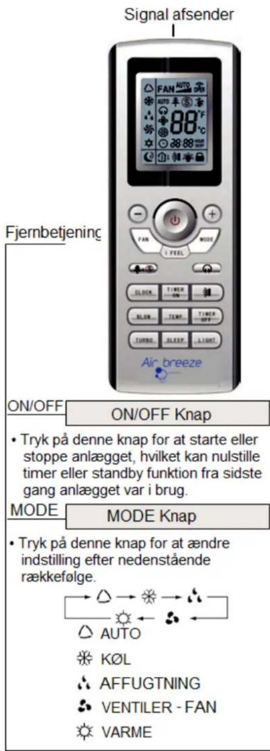 Air Breeze KCV 20-020 IN - Betjening af trådløs fjernbetjening - 1