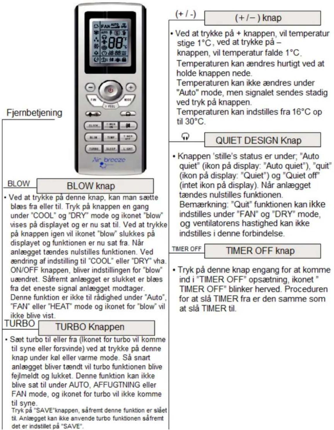 Air Breeze KCV 20-020 IN - Betjening af trådløs fjernbetjening - 1