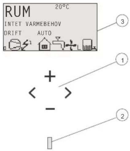 RUM 20°C INTET VARMEBEHOV DRIFT AUTO ③ ① < + > - ②