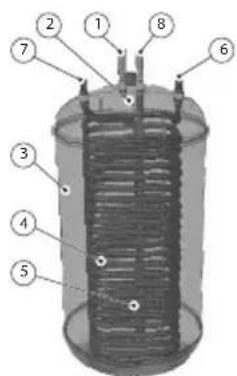 DANFOSS DHP-H Opti Pro + - Vandvarmer - 1