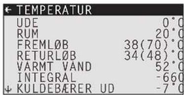 TEMPERATUR UDE 0°0 RUM 20°0 FREML∅B 38(70)°0 RETURL∅B 34(48)°0 VARMT VAND 52°0 INTEGRAL -660 KULDEBÆRER UD -7°0