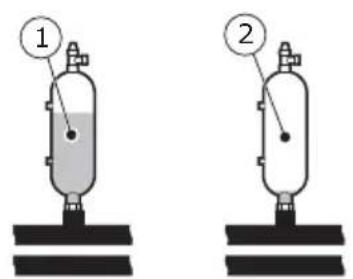 DANFOSS DHP-C Opti W/W - Kontroller kuldebærermængden i kuldebærerkredsløbet - 1