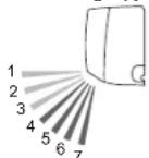 FUJITSU ASYG12LMCB - Knappen SWING (SVING) - 1