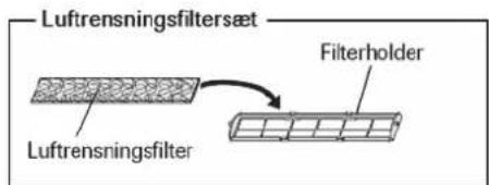 Luftrensningsfiltersæt Filterholder Luftrensningsfilter