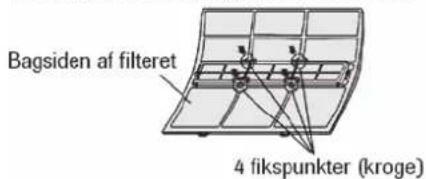 Bagsiden af filteret 4 fikspunkter (kroge)