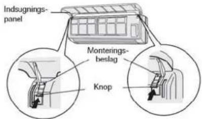 Indsugnings- panel Monterings- beslag Knop