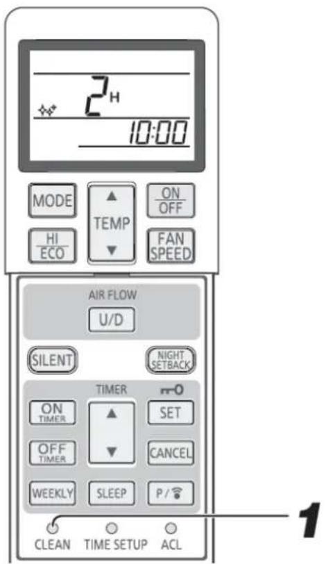 2H 10:00 MODE ▲ TEMP ON OFF HI ECO ▼ FAN SPEED AIR FLOW U/D SILENT NIGHT SETBACK TIMER ON TIMER ▲ SET OFF TIMER ▼ CANCEL WEEKLY SLEEP P/# CLEAN TIME SETUP ACL 1