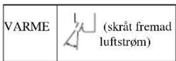 VARME (skråt fremad luftstrøm)