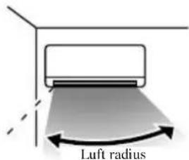 Luft radius