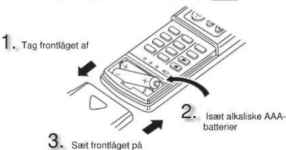 1. Tag frontlåget af 2. Isæt alkaliske AAA- batterier 3. Sæt frontlåget på