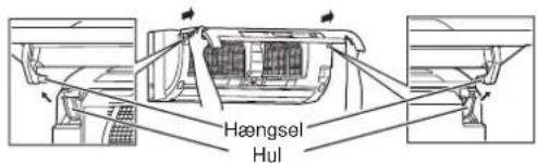 Hængsel Hul
