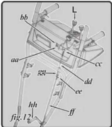 bb aa gg hh fig.12 L cc dd ee ff