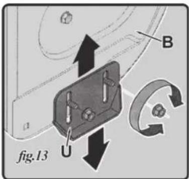 B U fig.13