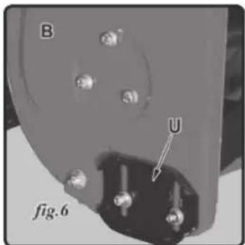 B U fig. 6