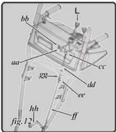 L bb aa gg cc dd ee hh ff fig.12
