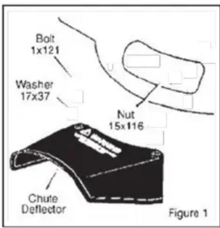 Bolt 1x121 Washer 17x37 Nut 15x116 Chute Deflector Figure 1