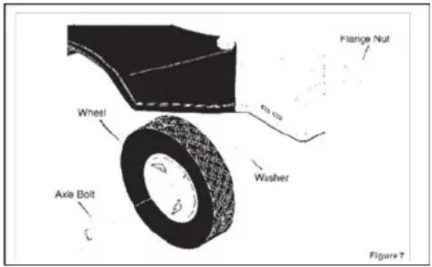 Flange Nut Wheel Wisher Axle Bolt Figure 7