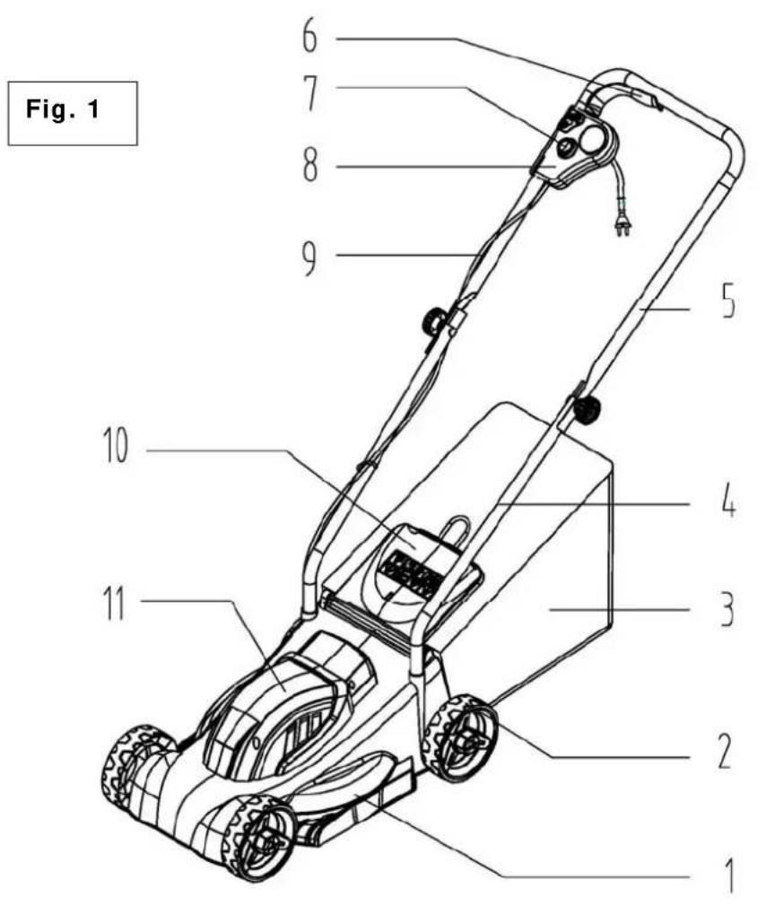 Fig. 1 1 2 3 4 5 6 7 8 9 10 11