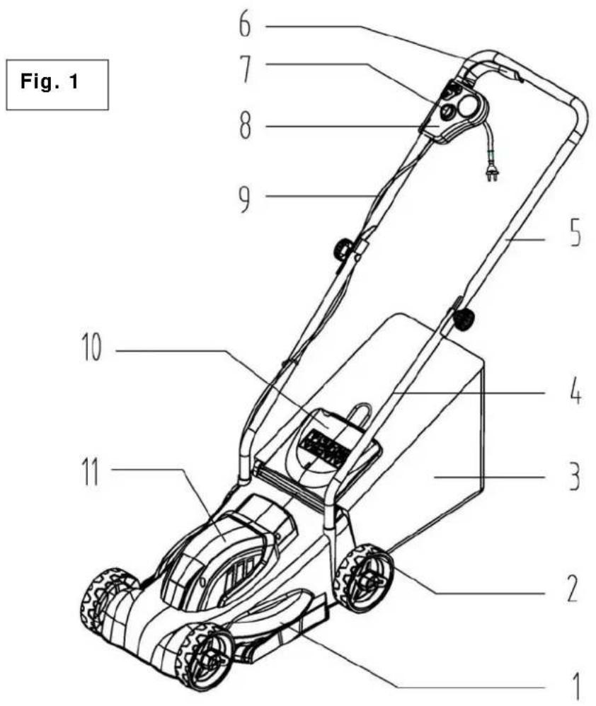 Fig. 1 1 2 3 4 5 6 7 8 9 10 11
