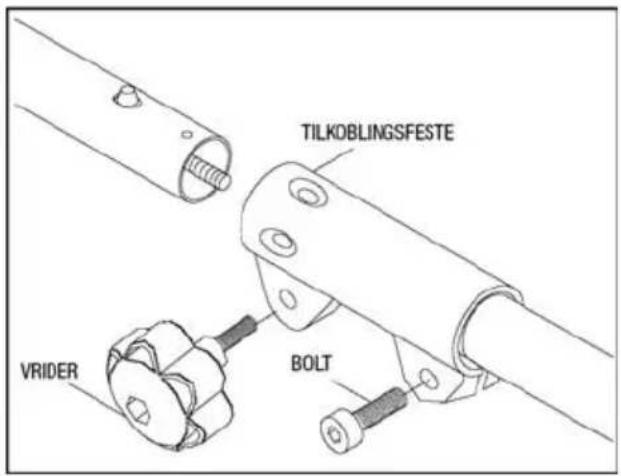TILKOBlingsfeste VRIDER BOLT