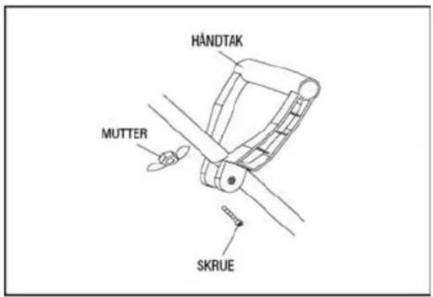 HÄNDTAK MUTTER SKRUE