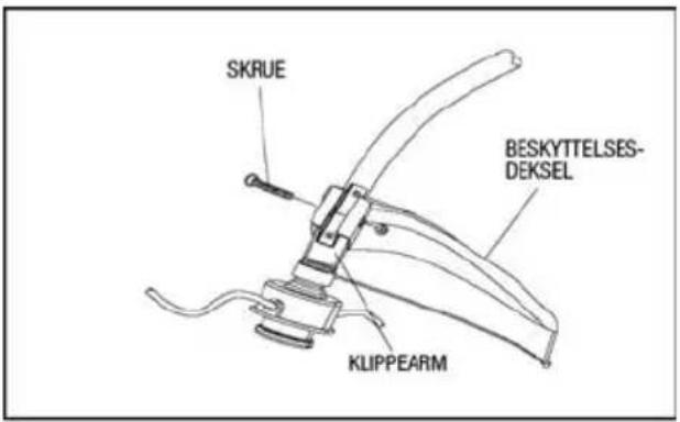 SKRUE BESKYTTELSES- DEKSEL KLIPPEARM