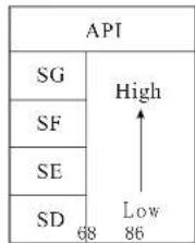 Hooper One - Anbefalet olic: - 2