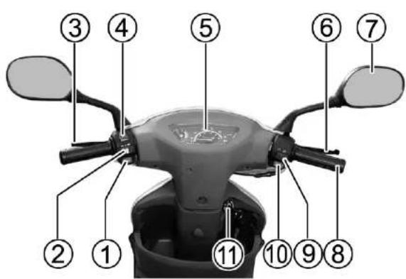 Hooper One - Styr og instrumentbræt - 1