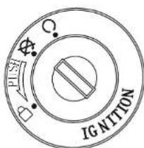 IGNITION