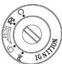 PUSH C IG NITION
