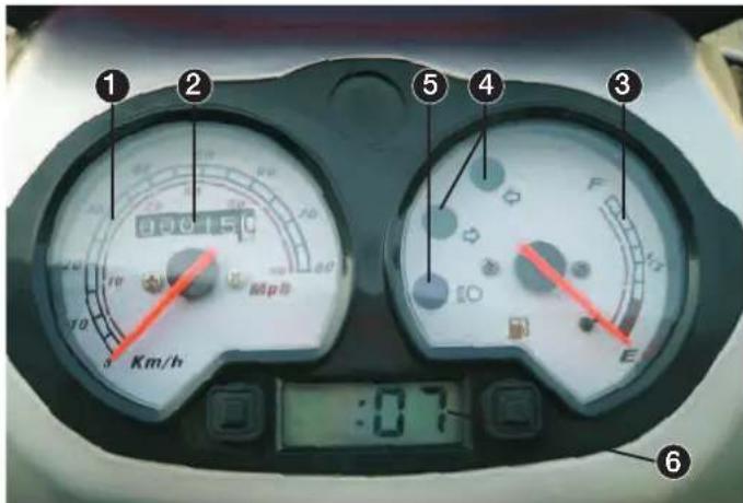 ① ② ③ ④ ⑤ ⑥ Km/h 0.7