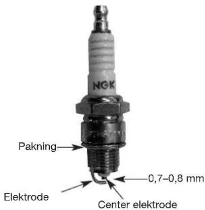 NGK Pakning Elektrode 0,7–0,8 mm Center elektrode