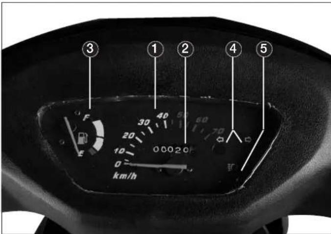 ③ ① ② ④ ⑤ F 30 40 50 60 70 10 00020 0 km/h