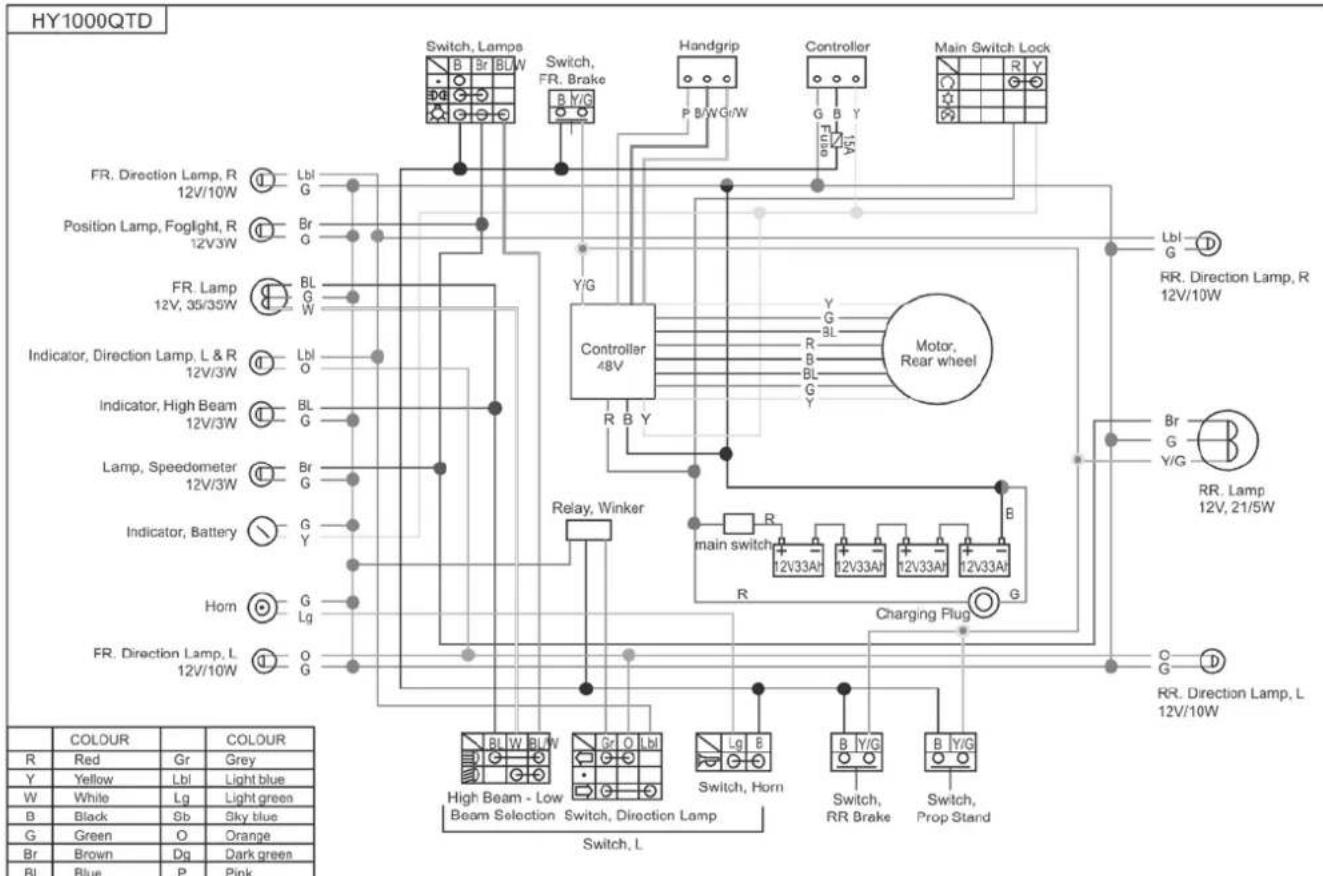 Giantco E-Buddy - Ledningsdiagram - 1