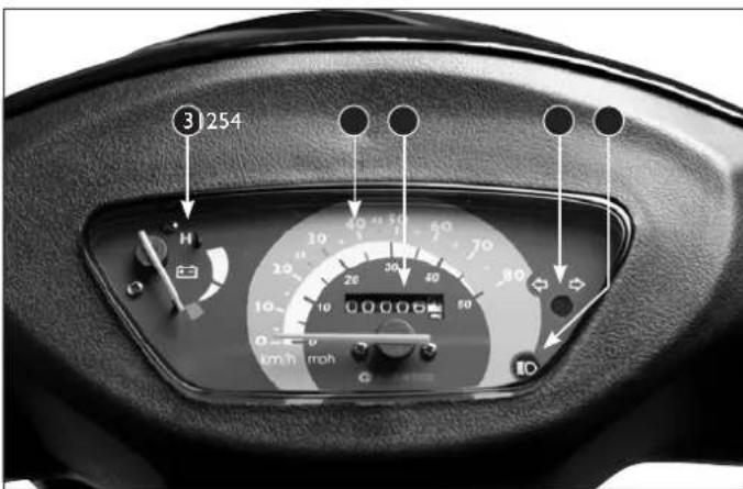 ③254 00000 km/h mph