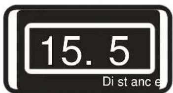 15.5 Di st anc e