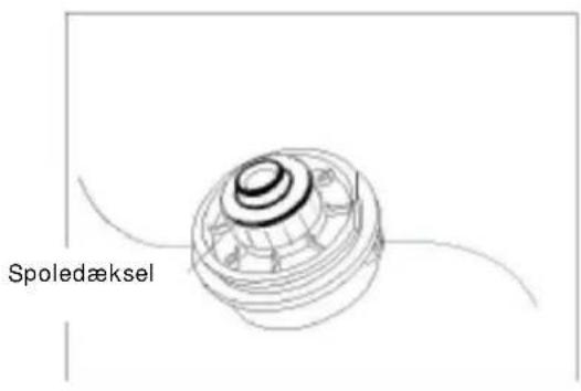 Spoledæksel