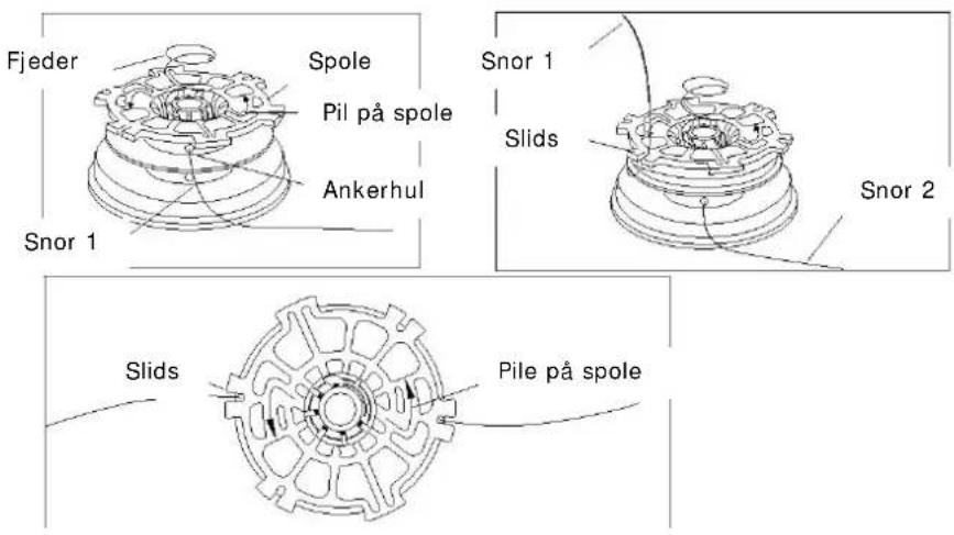 Fjeder Spole Pil på spole Ankerhul Snor 1 Snor 1 Slids Snor 2 Slids Pile på spole