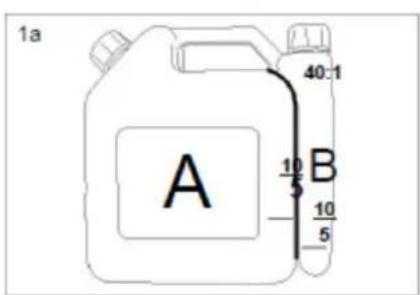 1a A 40:1 10 B 10 5