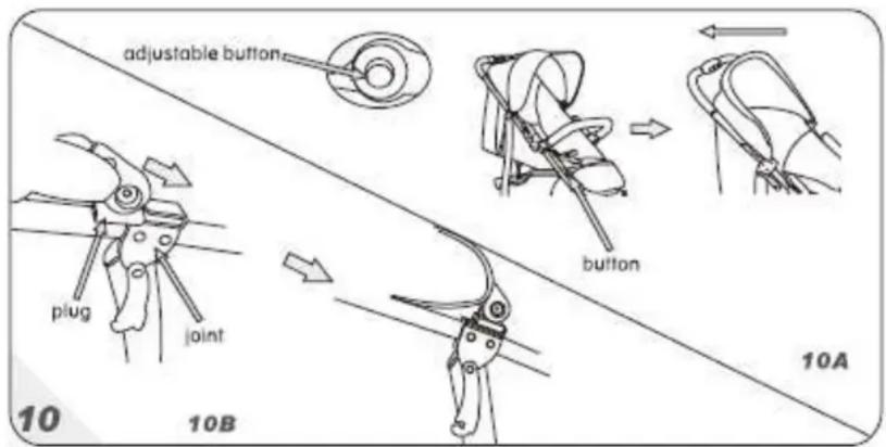 adjustable button plug joint button 10A 10B