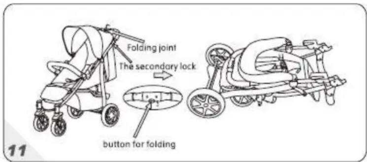 BabyTrold Driver - 11: Sammenklapning: - 1